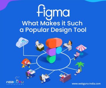 Figma - What Makes it Such a Popular Design Tool