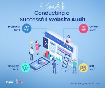 Website Audit Guide