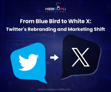 Twitter's Rebranding and Marketing Shift