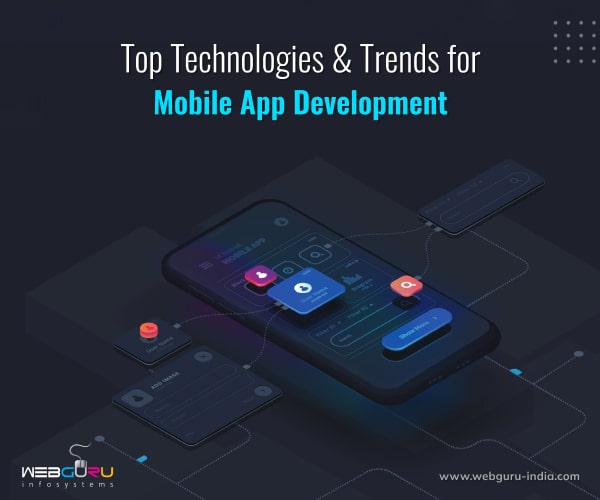 mobile app development company in India