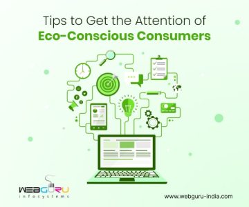 Strategies to Attract Eco-Conscious Consumers