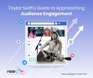 Taylor Swift's Guide to Approaching Audience Engagement