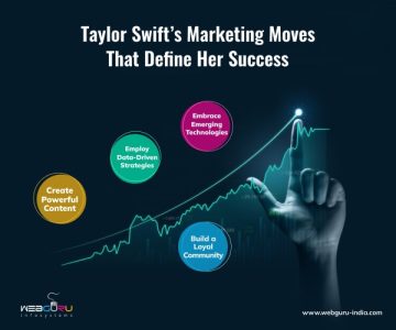 Taylor Swift’s Marketing Moves That Define Her Success