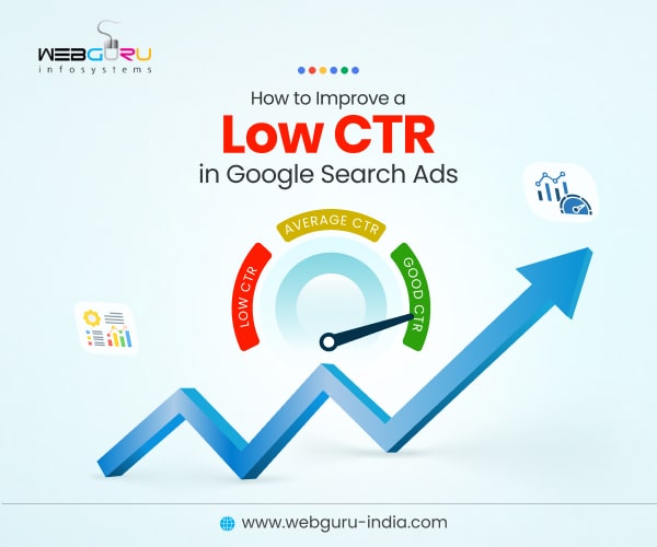 digital marketing services
